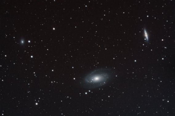M81 Region